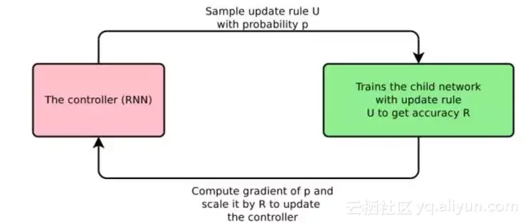 58395ae282cffb228fa32e4f45dafe0227e53418