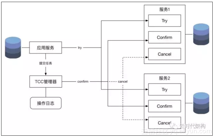 cc8621dc68b433b1a60639ae26c14e4afd4edc56