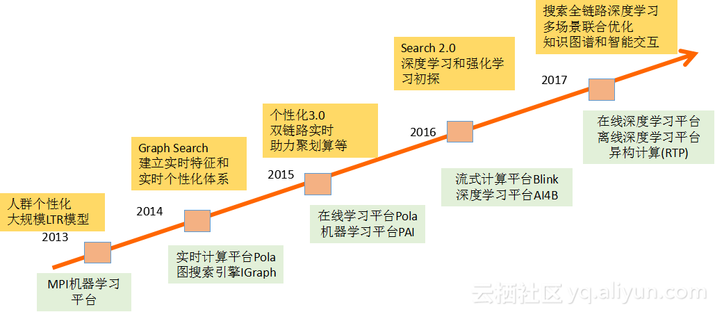 f0a31bfda72bdb598262743bfcf22bf19c561746