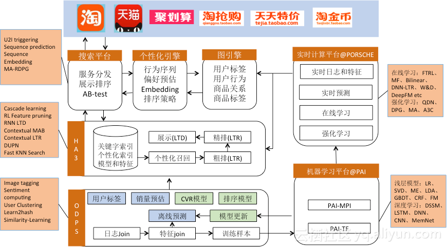 7e1174d2b86b4615f8927c22020ec7c31085cfc9