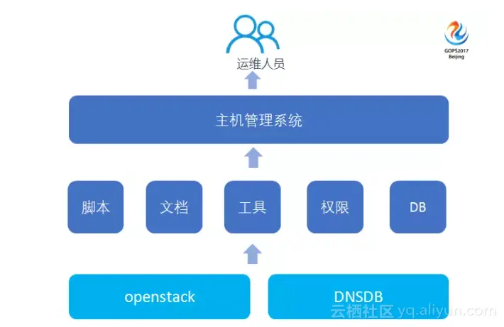 e3aca6dbcbe3f8f2e33418fe78dd6d634df8c8c5