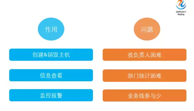 640?wx_fmt=png&tp=webp&wxfrom=5&wx_lazy=