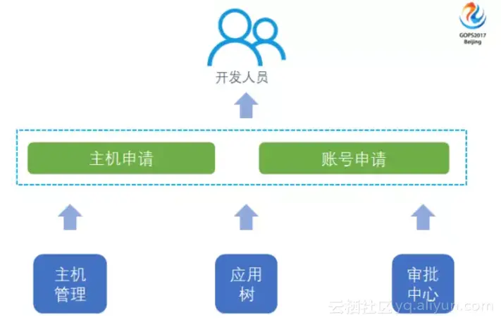 40b333cea1d7b5b2fb60f12c8e6c760be5466fa3