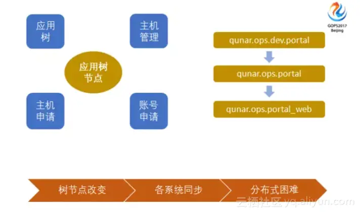 2170a07cdb47a9ce08b36a4287624155b910ff10