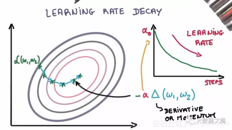 18ea0e74c9d20cf3e1cd98f1abffff66d59bb40f