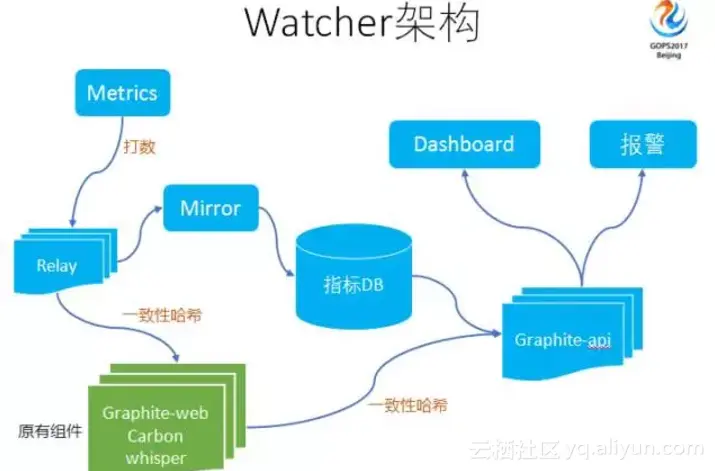 359f6a68e994684ad8affcbb4d5cbead7c3327c3