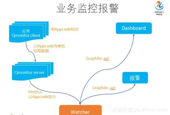 beeea3ed6d02df39971357d83d40b277767a9c58