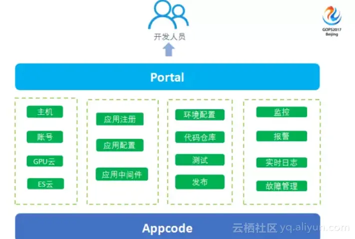 9c128ff14c84fa9cc8656d1395eaf351067811d7