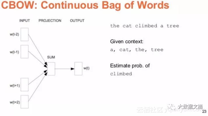 317c1872d6ac08aeae52e24ef6bc2cd07f882207