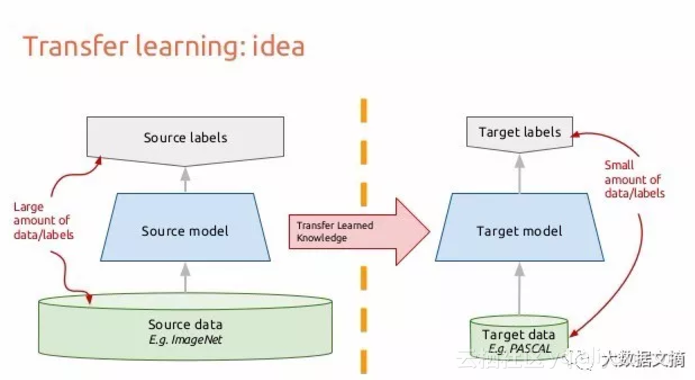 e01dac7ae3e82fbe0e504dd270e90182358986a7