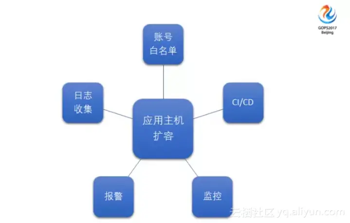 9d4f77b660dc1179b5a2b080615eb748c10ac4bc