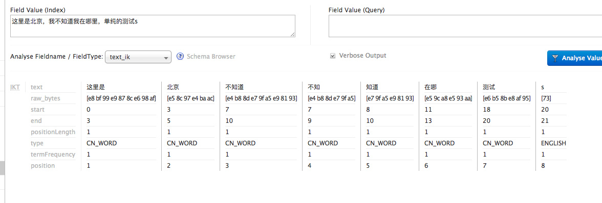 不加useSmart的效果