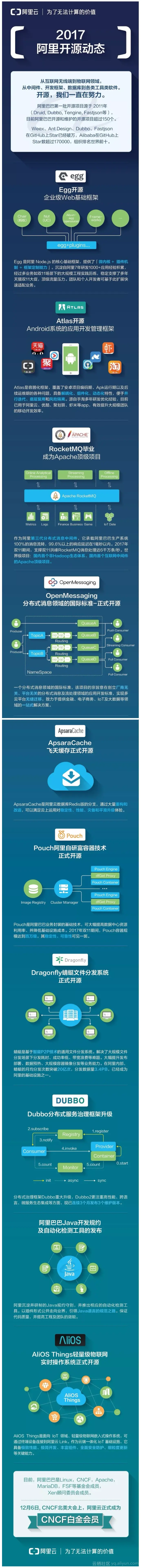 654df1146623c70a82ce4d9b8e39103d6ee80781