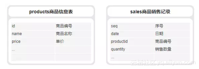 5baa3bf0e83eca92abe981918c5ef0b642ba1ab5