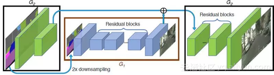 6ad4229b9330b31e8c340f31bae7da50fd26cdf9