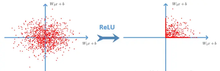 此处输入图片的描述