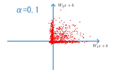 此处输入图片的描述