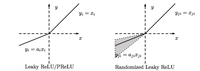 此处输入图片的描述