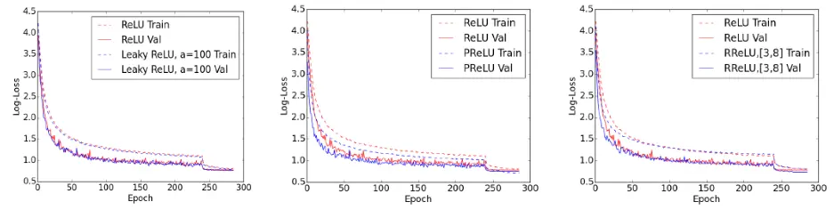 此处输入图片的描述