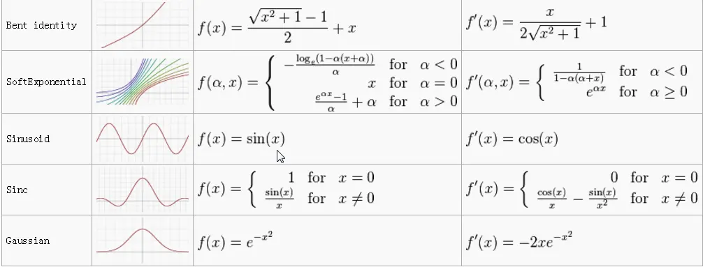 此处输入图片的描述
