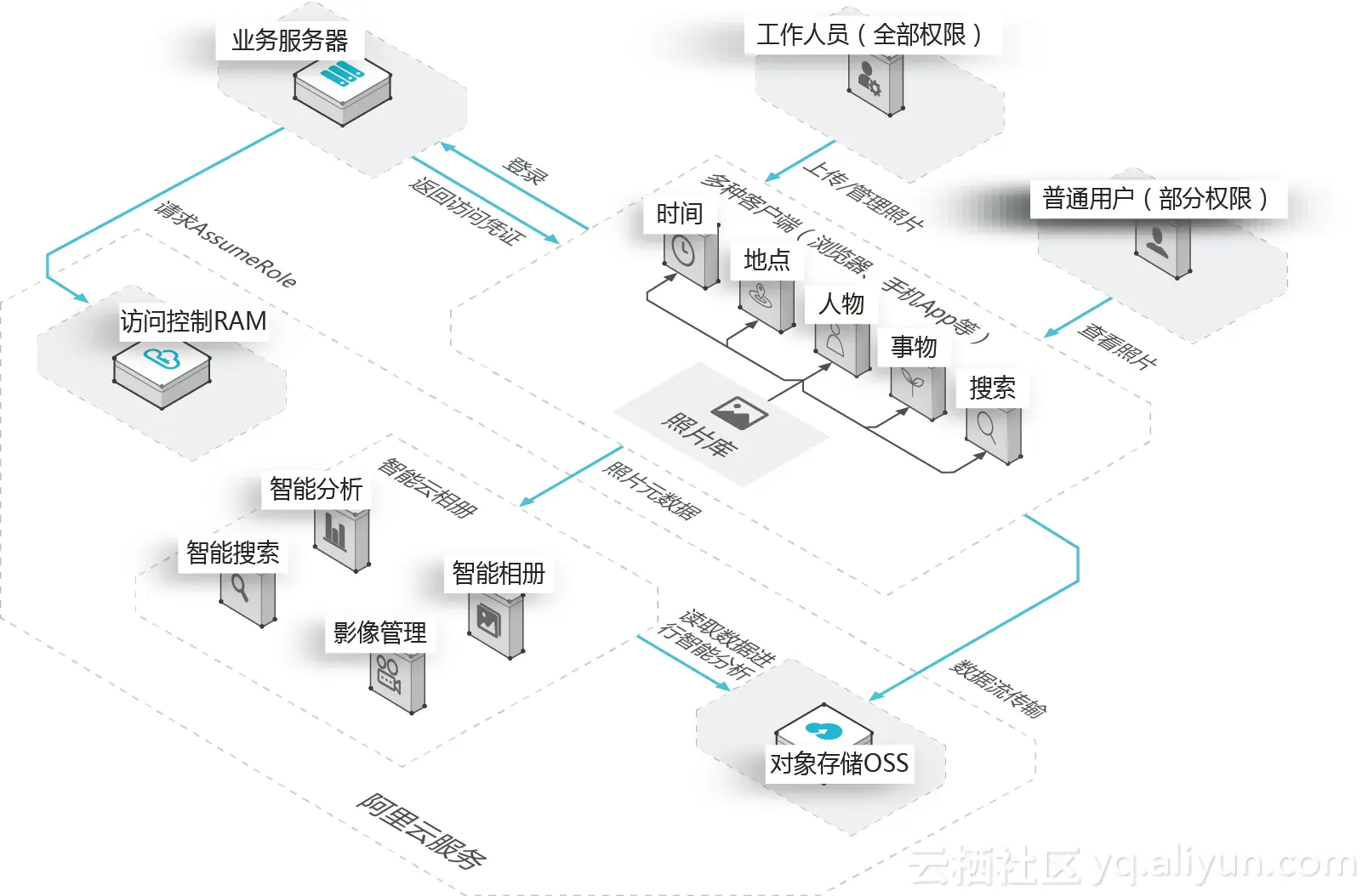 5a86bb132b5d5aaf9eea6a44f39217f426b4cecd