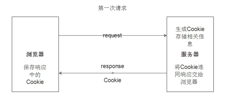 cookie1.png