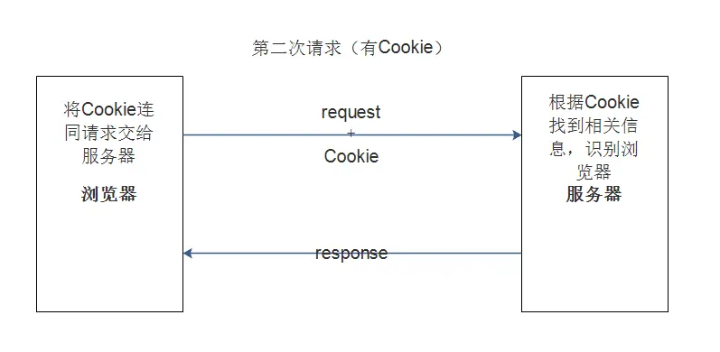 cookie2.png