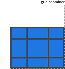 Example of align-content set to end
