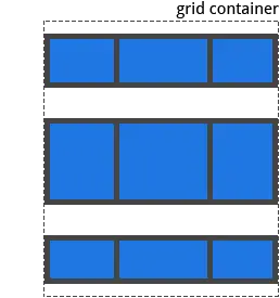 Example of align-content set to space-around