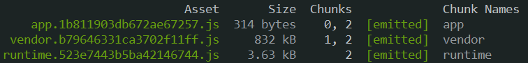 commonchunk