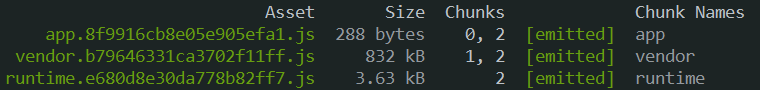 commonchunk