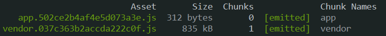 commonchunk