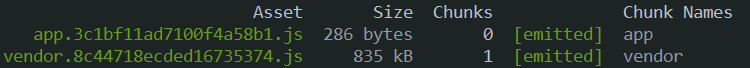 commonchunk
