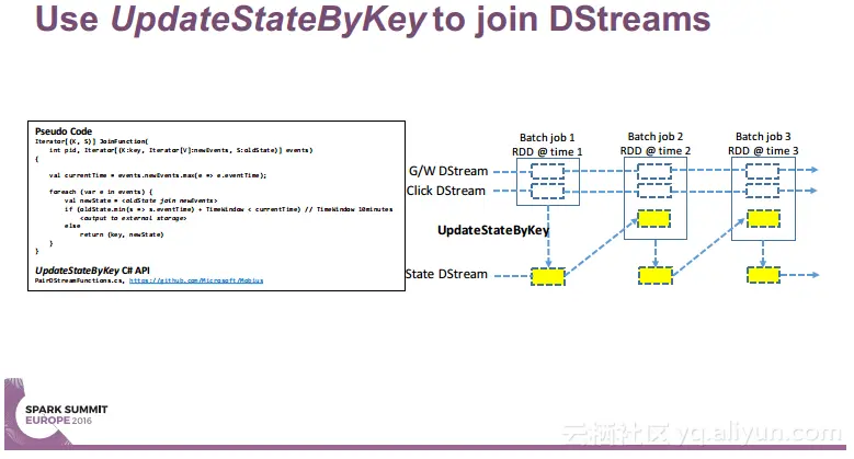 1b85d3fd1bc6640446aa3f27d5314fbb12231216