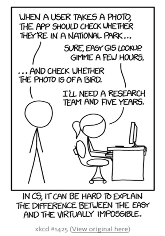 机器学习并没有那么深奥，它很有趣（3）