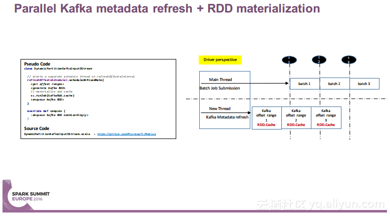7aadc030770591dc20ff2ff9cae0fd3b2ea20d38