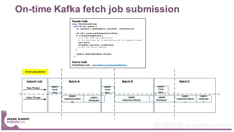 55fbf1ad48595059e4bf067f37eec00955a17b7d