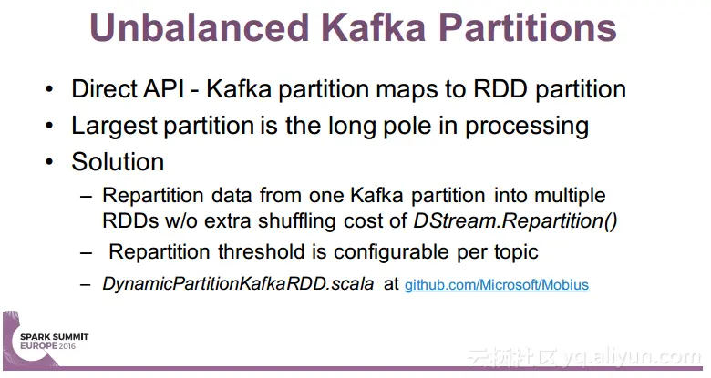 ebff6f9f4d6d8364748321cd863ef35e20795711