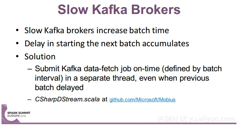 61db15a79ff0784820417e30689b5b005314c9ae