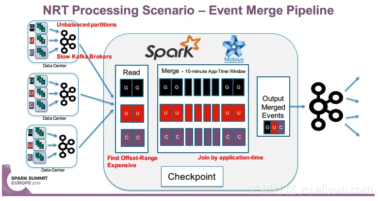 d16523ee6ef188951caac37597e7f856406c7f3b