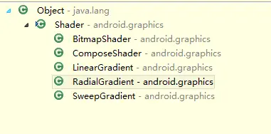 Shader