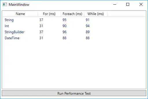 preview-arraylist