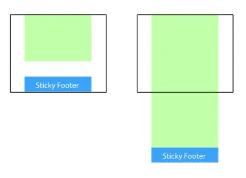 sticky-footer-1.png