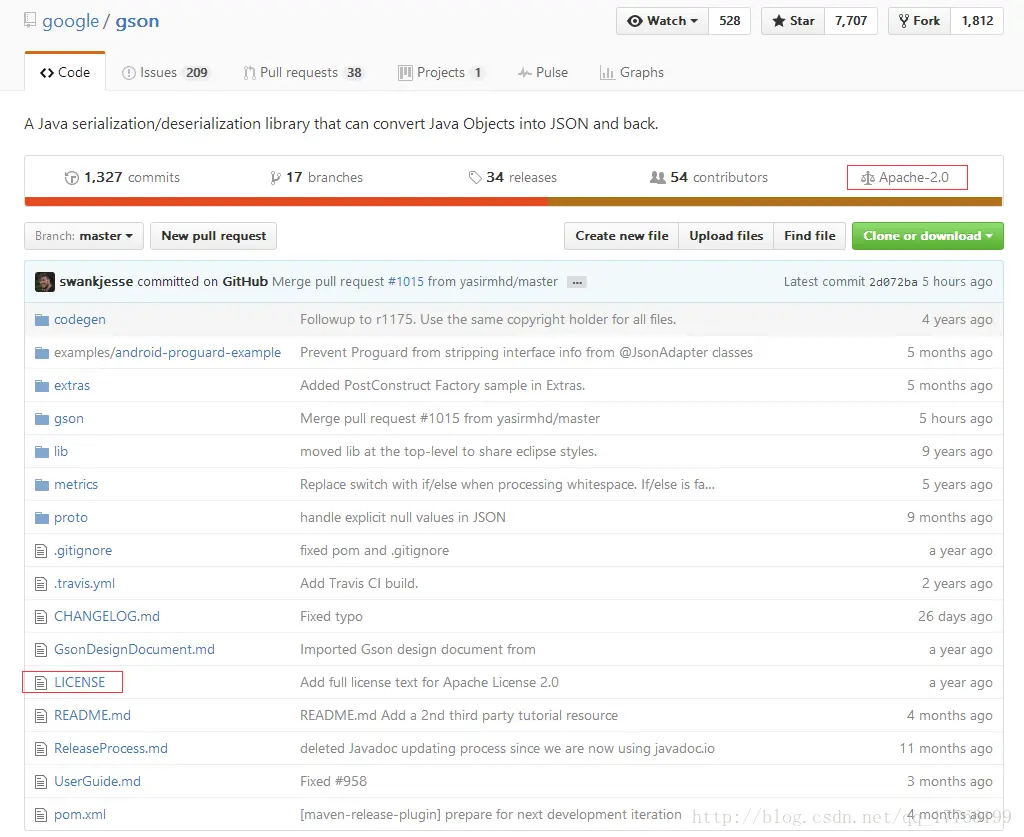 这里写图片描述