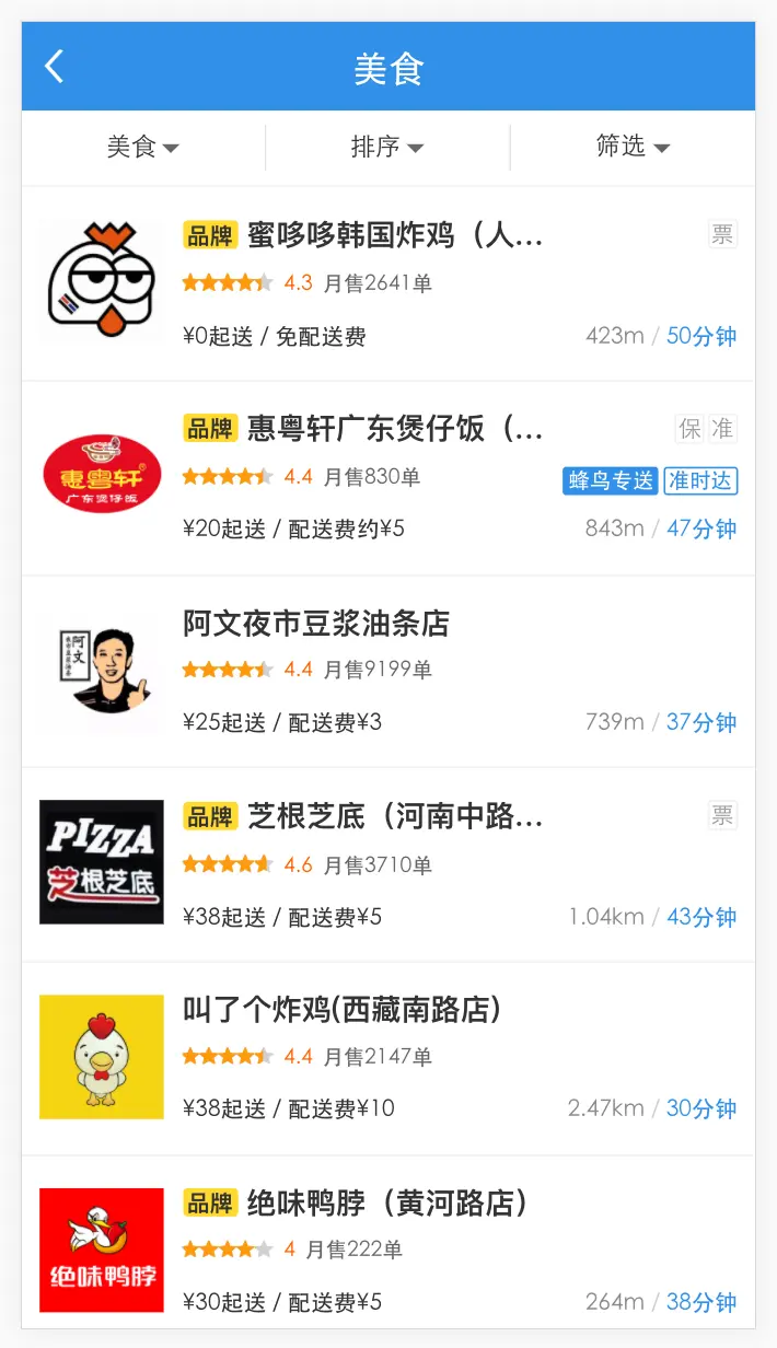 vue2 + vuex 高度还原饿了么App，与官方后台真实数据交互，获取商品信息，实现登陆、购物车、下单等功能