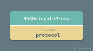 RACDelegateProxy