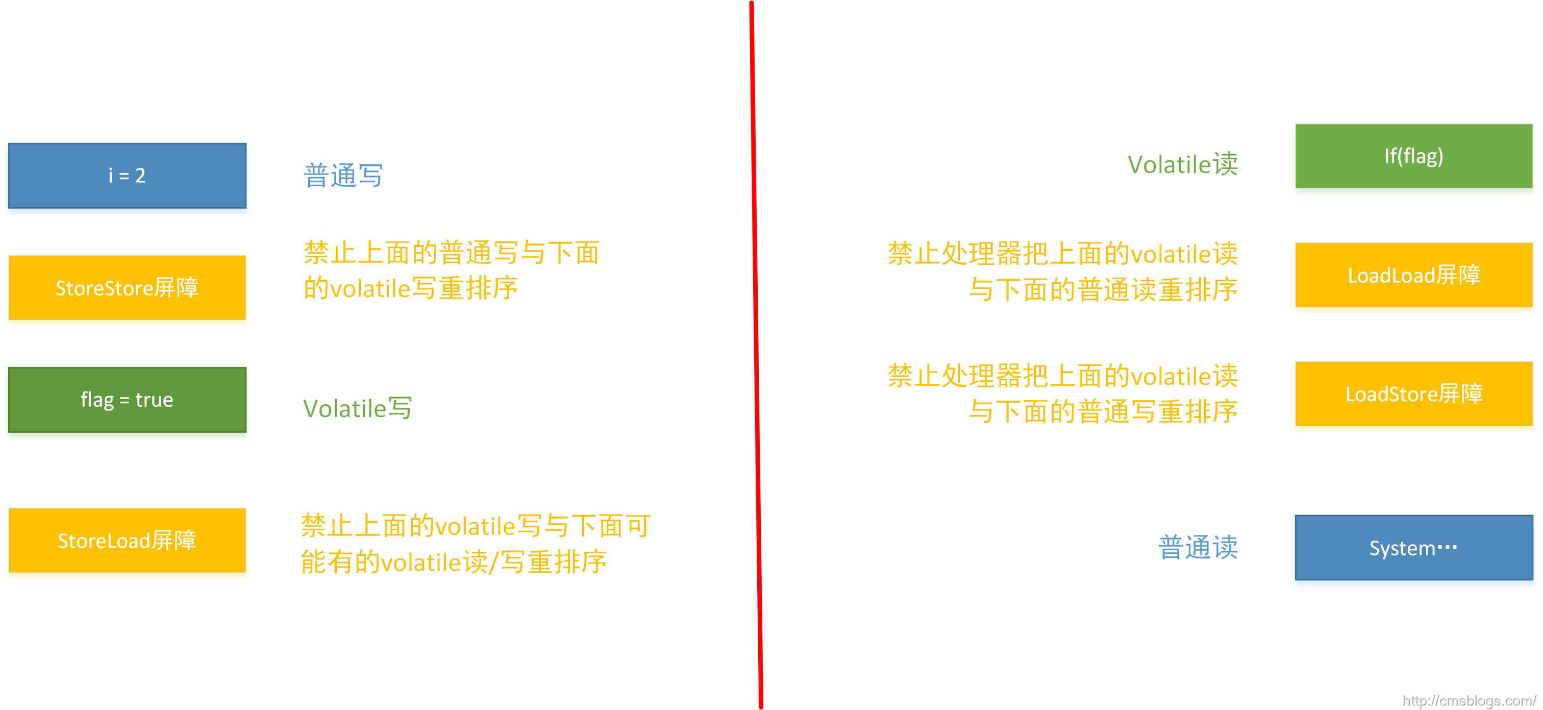 _u7ED8_u56FE1 _u7ED8_u56FE1