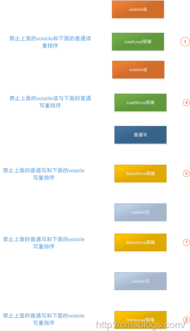 1484498051529555555 1484498051529555555