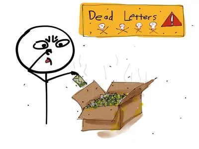 来源https://derickbailey.com/2016/03/28/dealing-with-dead-letters-and-poison-messages-in-rabbitmq/