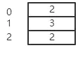类方法局部变量表